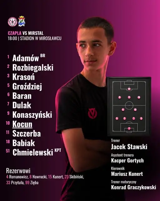 Mecz 2 rundy Pucharu Polski ZZPN: 8 zmian w składzie, debiut 15-latka