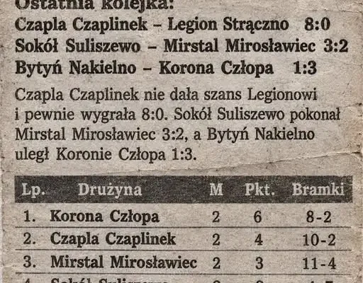 Czapla Czaplinek rozbiła Legion Strączno 8:0. W sobotę mecz o miano niepokonanych z Koroną Człopa