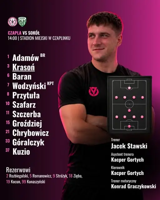 Czaplinek kontra Sokół – mecz już dziś na Stadionie Miejskim