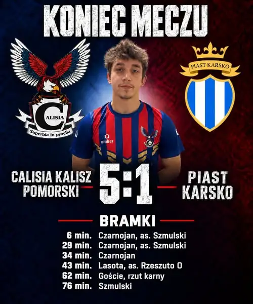 Calisia Kalisz Pomorski wygrywa z Piastem Karsko. Trzy punkty zostają na Suchowskiej