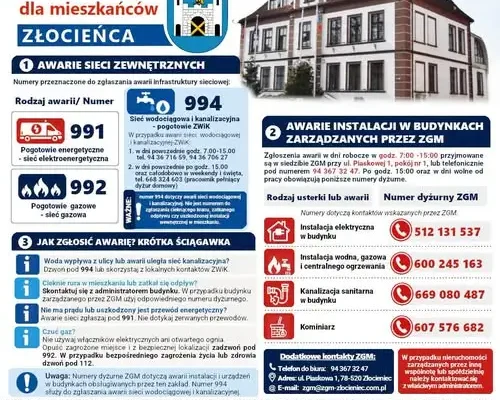 Złocieniec: ściągawka na lodówkę – jak zgłosić awarię wody, prądu czy gazu