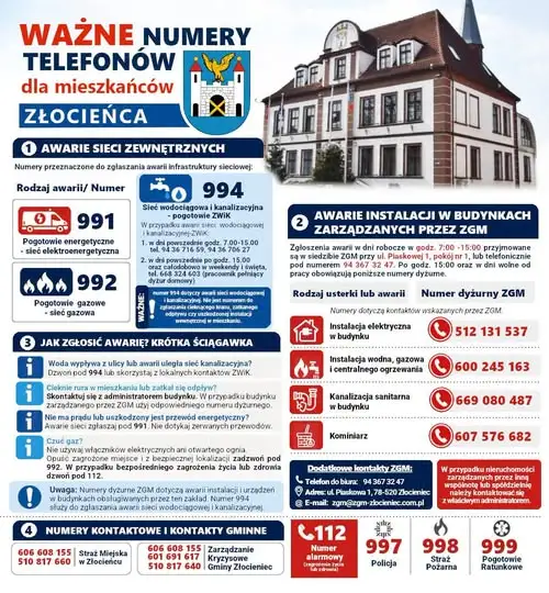 Złocieniec: ściągawka na lodówkę – jak zgłosić awarię wody, prądu czy gazu